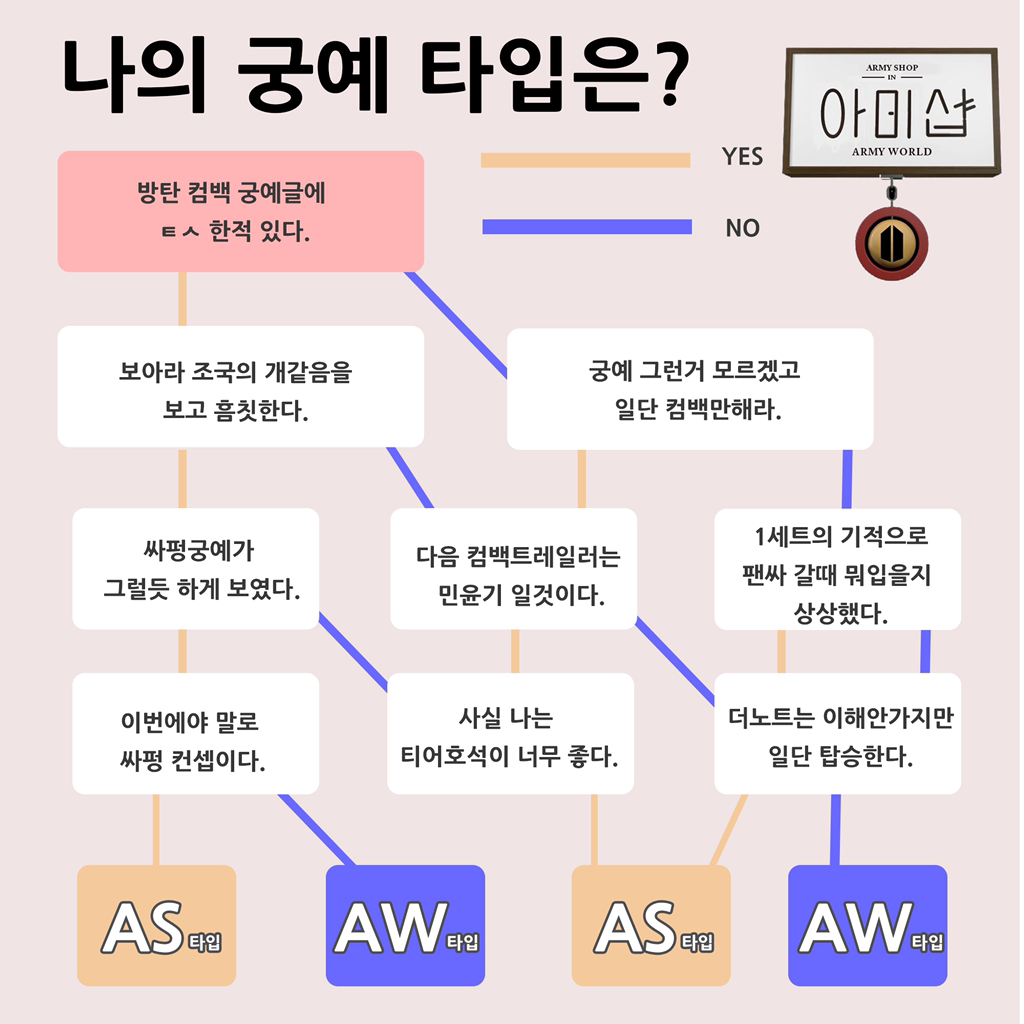 방탄팬들 진짜 전커뮤적 펠레임 | 인스티즈
