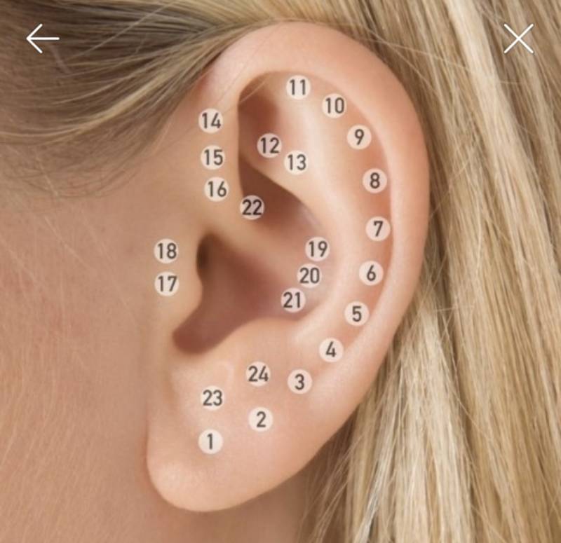 피어싱 했는데 안아픈 자리 두개 해달라했는데 | 인스티즈