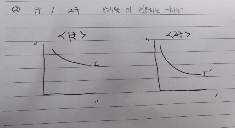 경제 잘 아는 익 ㅠㅠㅠ | 인스티즈