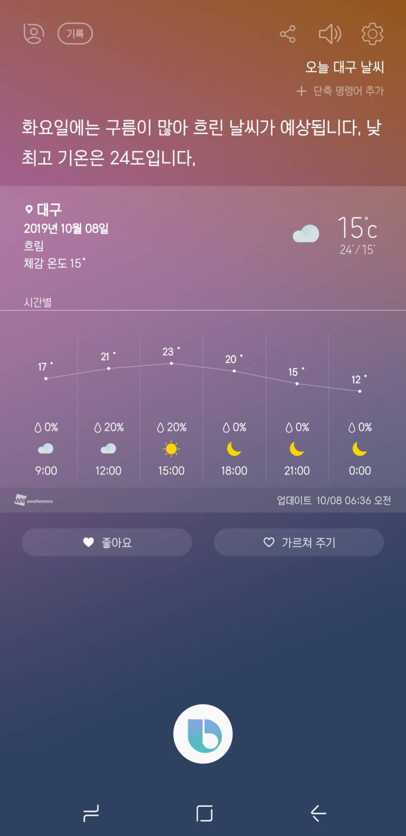 오늘 대구 니트가디건 입어도 되겠지? | 인스티즈