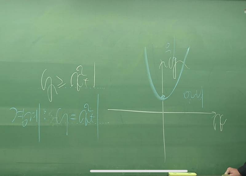 이거 꼭짓점 어떻게 구한거야? | 인스티즈