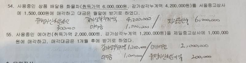회계 분개 잘하는 익인이 ~ | 인스티즈