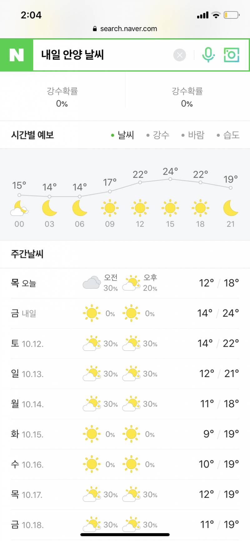 내일 이 날씨면 뭐 입어야되지 | 인스티즈