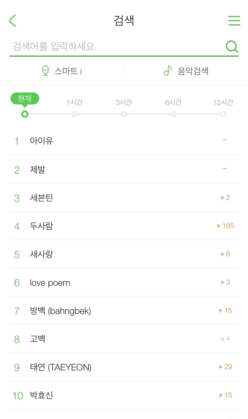 와 지은이 화제성 ㅋㅋㅋㅋㅋㅋㅋㅋ | 인스티즈