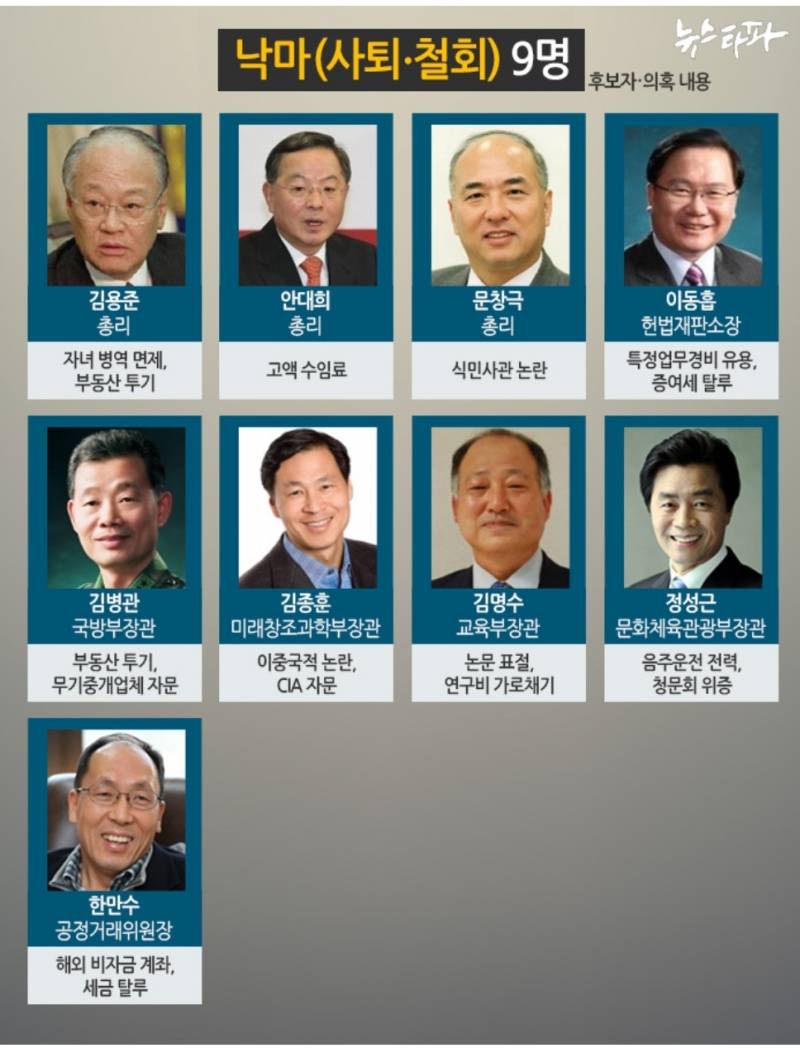 조국 사퇴기념으로 되새겨보는 박근혜정부 인선표 | 인스티즈