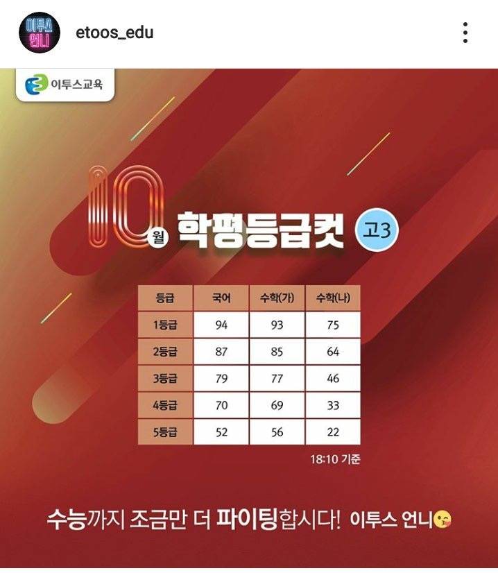 와 이번 고3 10모고 수나 진짜 레전드다ㅋㅋㅋㅋㅋㅋㅋㅋㅋㅋㅋㅋ | 인스티즈