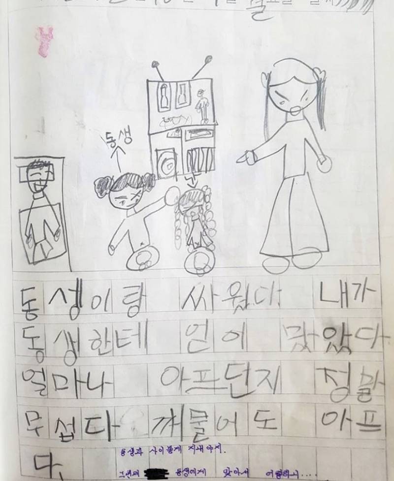 아 내 초딩때 일기 겁나 골때려 40 | 인스티즈