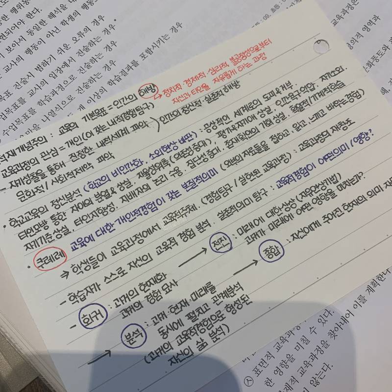 아니 나 키워드 카드에 요점 정리 하는데 | 인스티즈