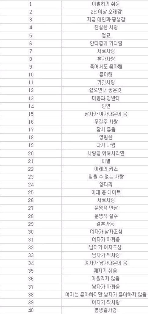 어하루 이름점 봤는데 | 인스티즈