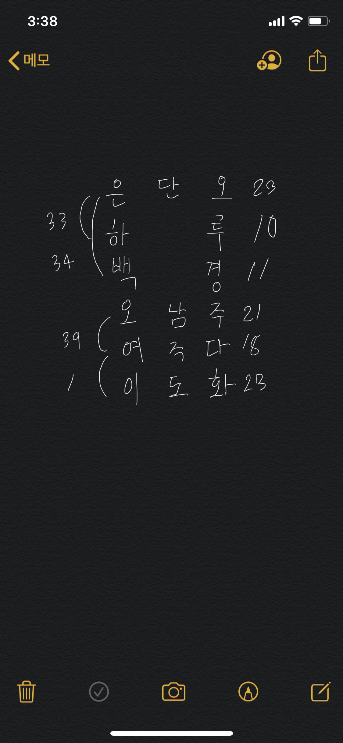 어하루 이름점 봤는데 | 인스티즈