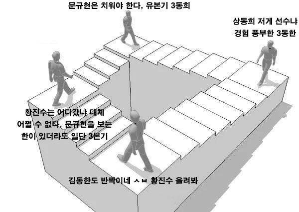 이거봨ㅋㅋㅋㅋ 18롯데ㅋㅋㅋㅋ | 인스티즈