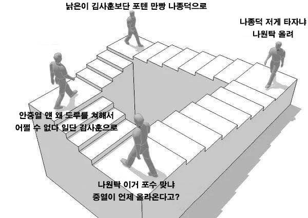 이거봨ㅋㅋㅋㅋ 18롯데ㅋㅋㅋㅋ | 인스티즈