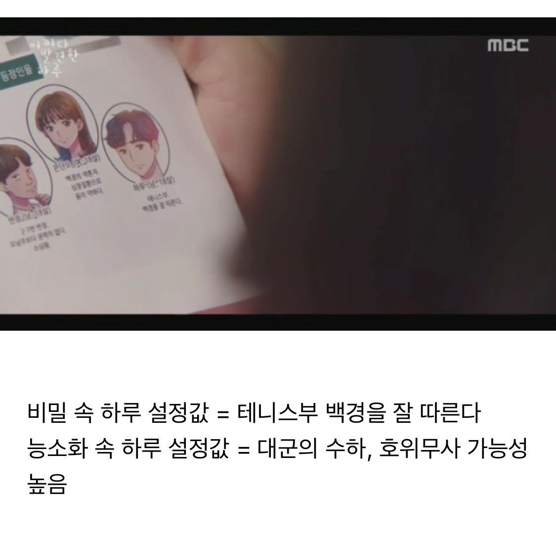 지금 상황에서 제일 그럴듯한 궁예 찾아옴!!! | 인스티즈