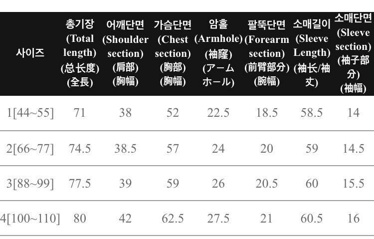 빅사이즈 베이지 코트 택포 15000원에 팔아요! | 인스티즈