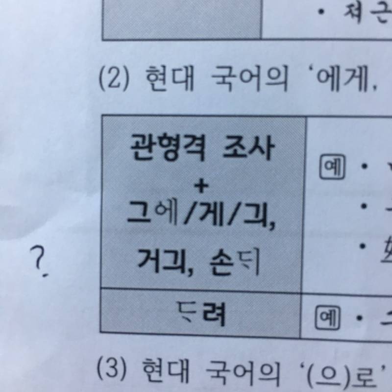 중세 국어 마스터들아!!!!! 이것 좀 알려주라 | 인스티즈