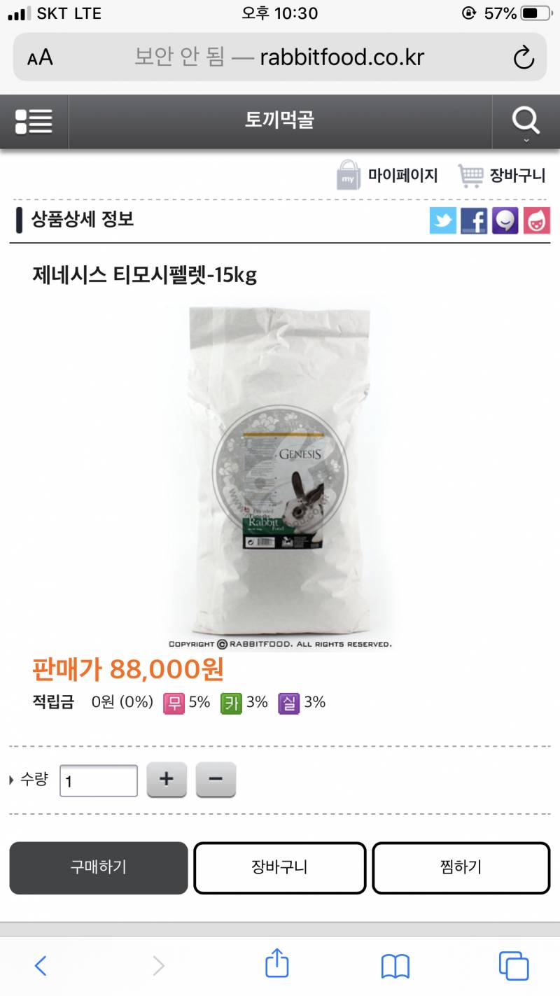 혹시 토끼 키우는 사람있나?? | 인스티즈