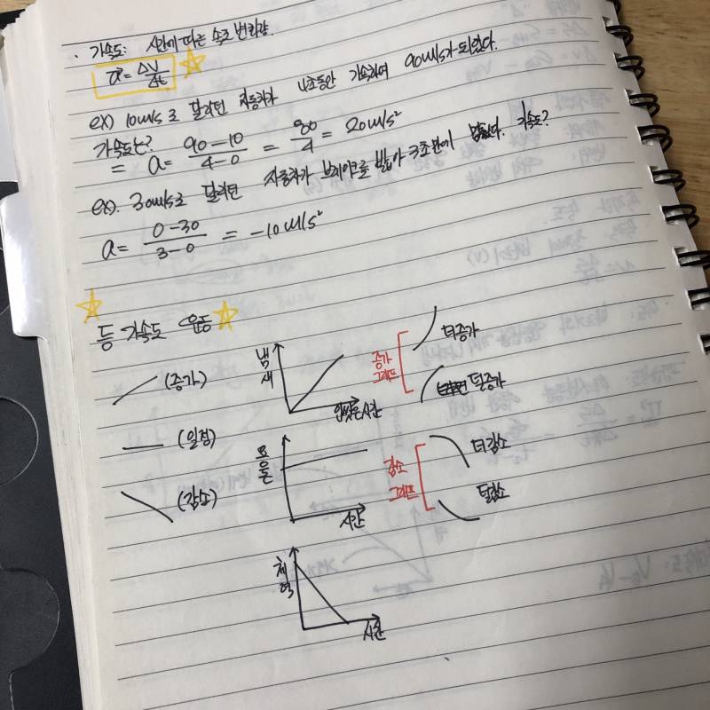 와 나 혈육 글씨체 방금 첨 봤는데 | 인스티즈