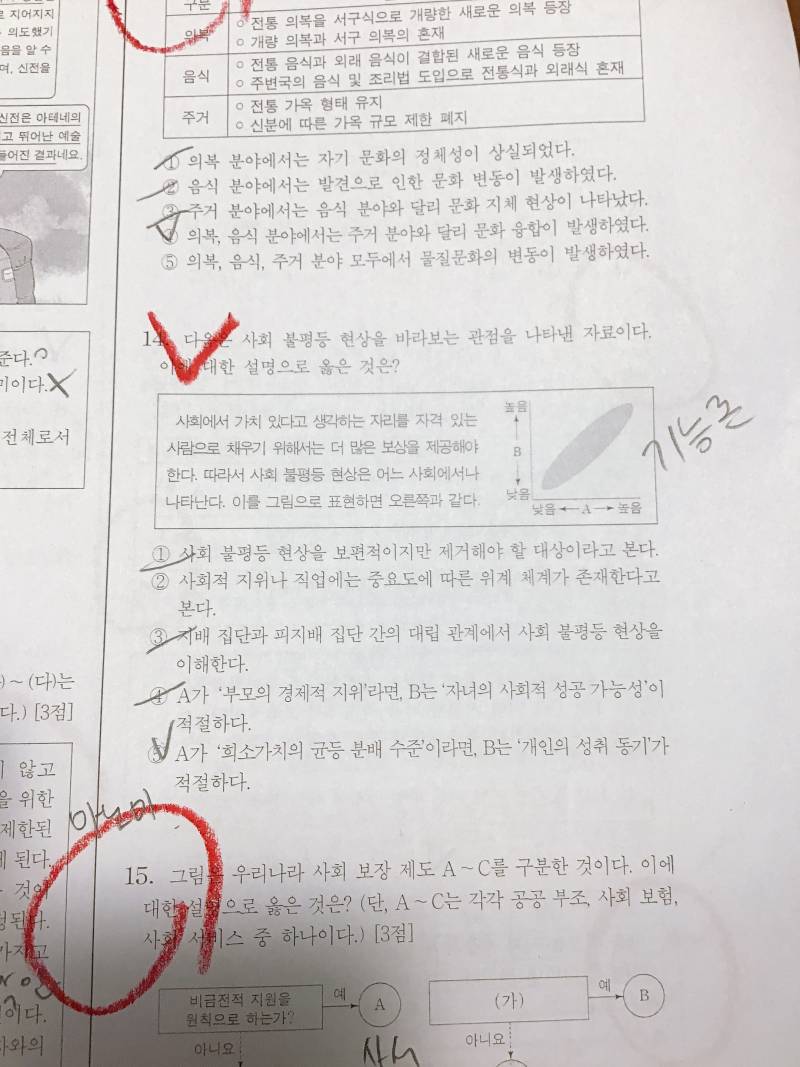 사문 잘하는 익들 함 봐주라!!! | 인스티즈