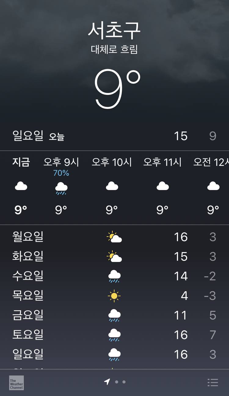 목요일 날씨 무슨 일이야 | 인스티즈