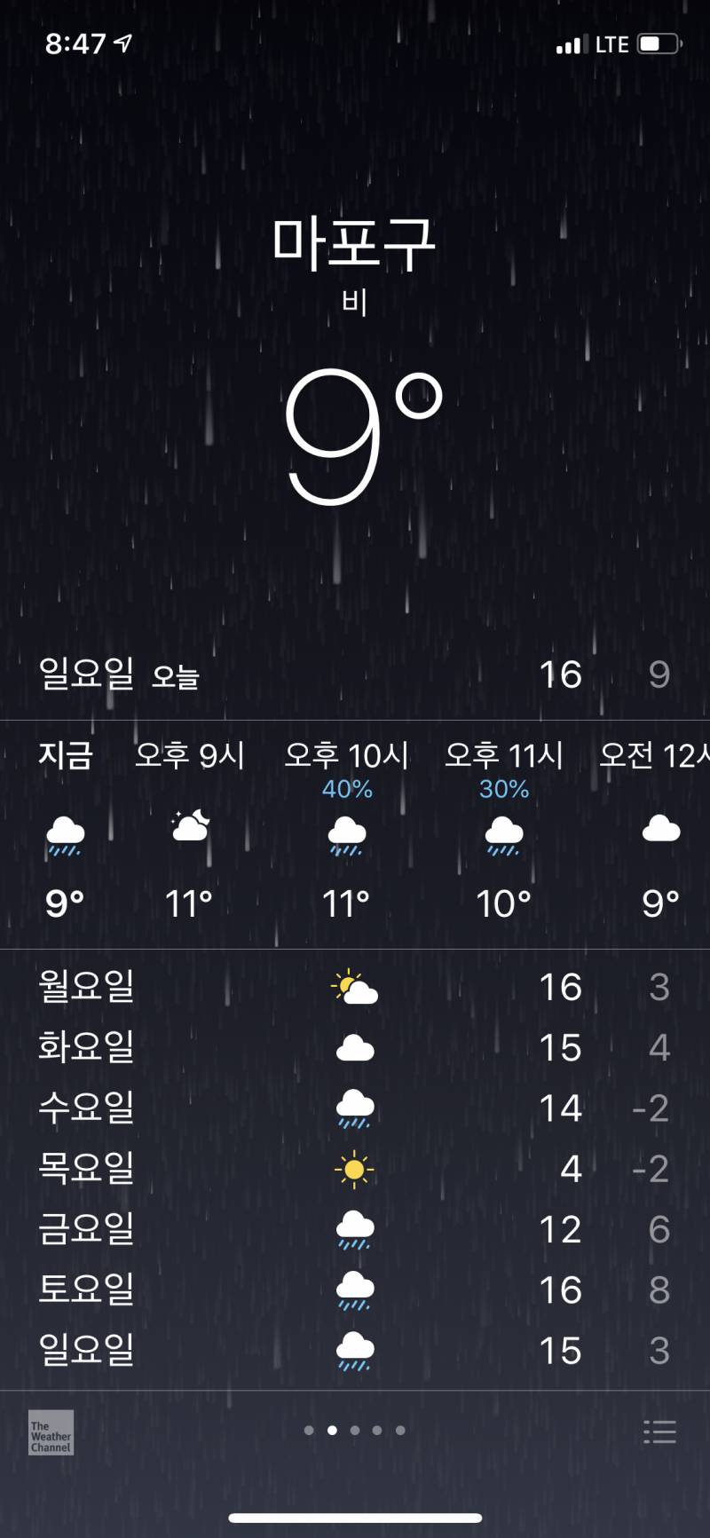 이렇게 되어있으면 9시에는 그치려나 ? ㅜㅜ | 인스티즈