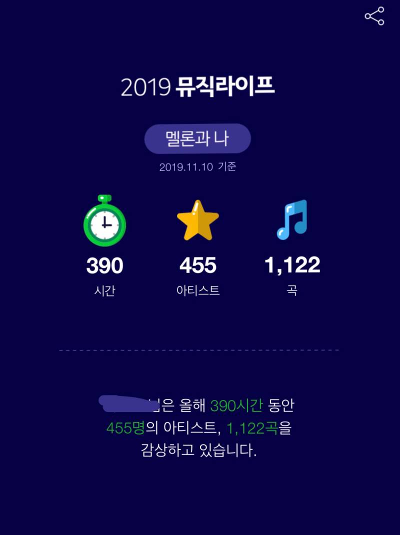 멜론 이거 보는맛 쏠쏠하구먼 | 인스티즈
