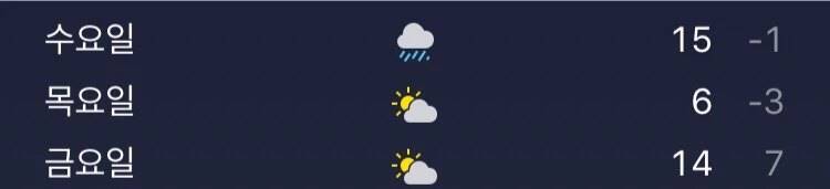 와 수능한파 ㄹㅇ이네 어떻게 이러지 | 인스티즈