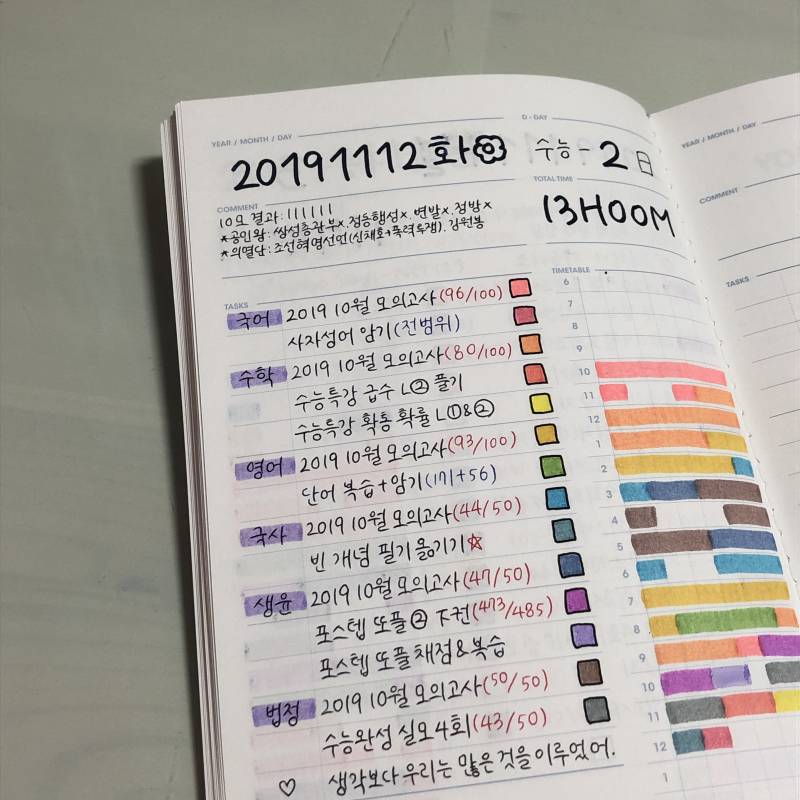 삼수생 마지막 공부기록 40 | 인스티즈