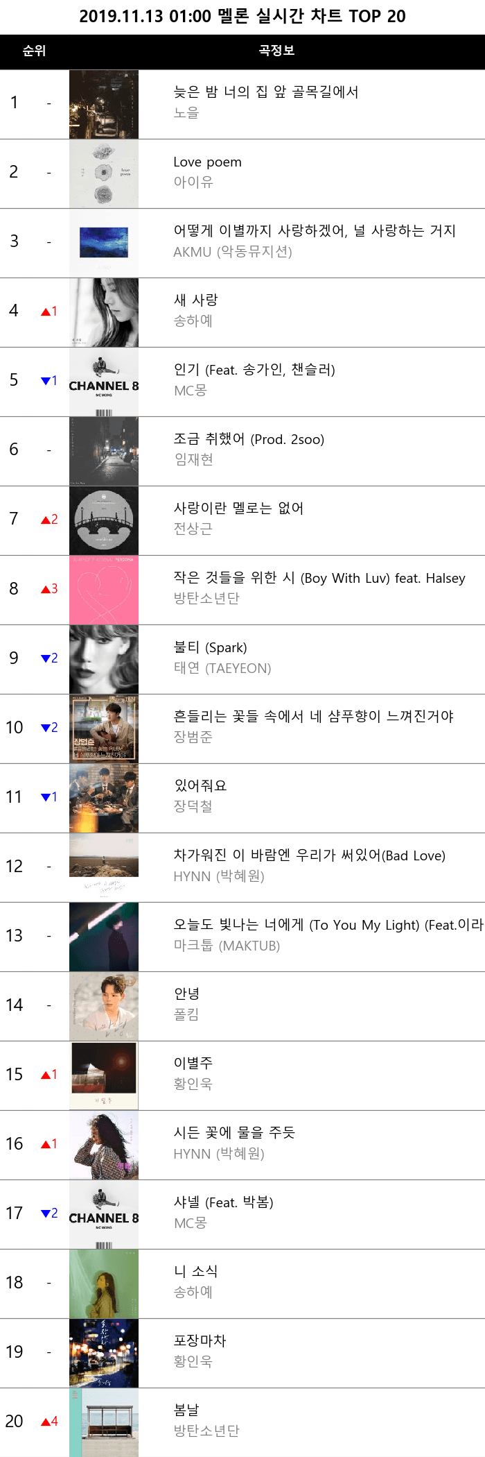 기계들 투명하게 보이는 짤ㅋㅋㅋㅋㄱㅋㅋㅋㅋ | 인스티즈