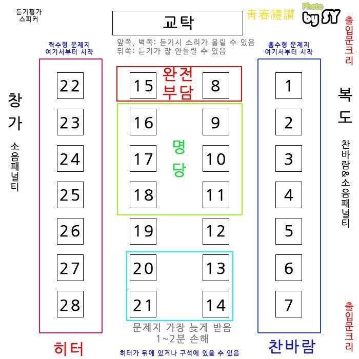 이거 실제 수능 고사장 자리표야?? | 인스티즈