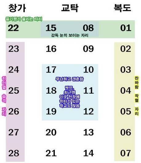 수능장 자리티즈 하자 ❤️ | 인스티즈