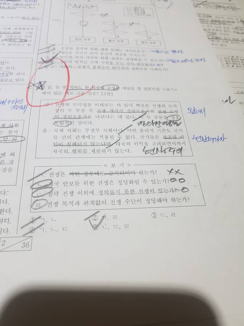 생윤 질문 답해줄싸람ㅠㅠㅠㅠ | 인스티즈