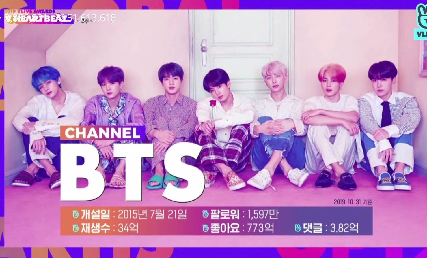 이런거 보면 방탄이 돌판 파이 꽉 잡고 있는거 실감나 | 인스티즈