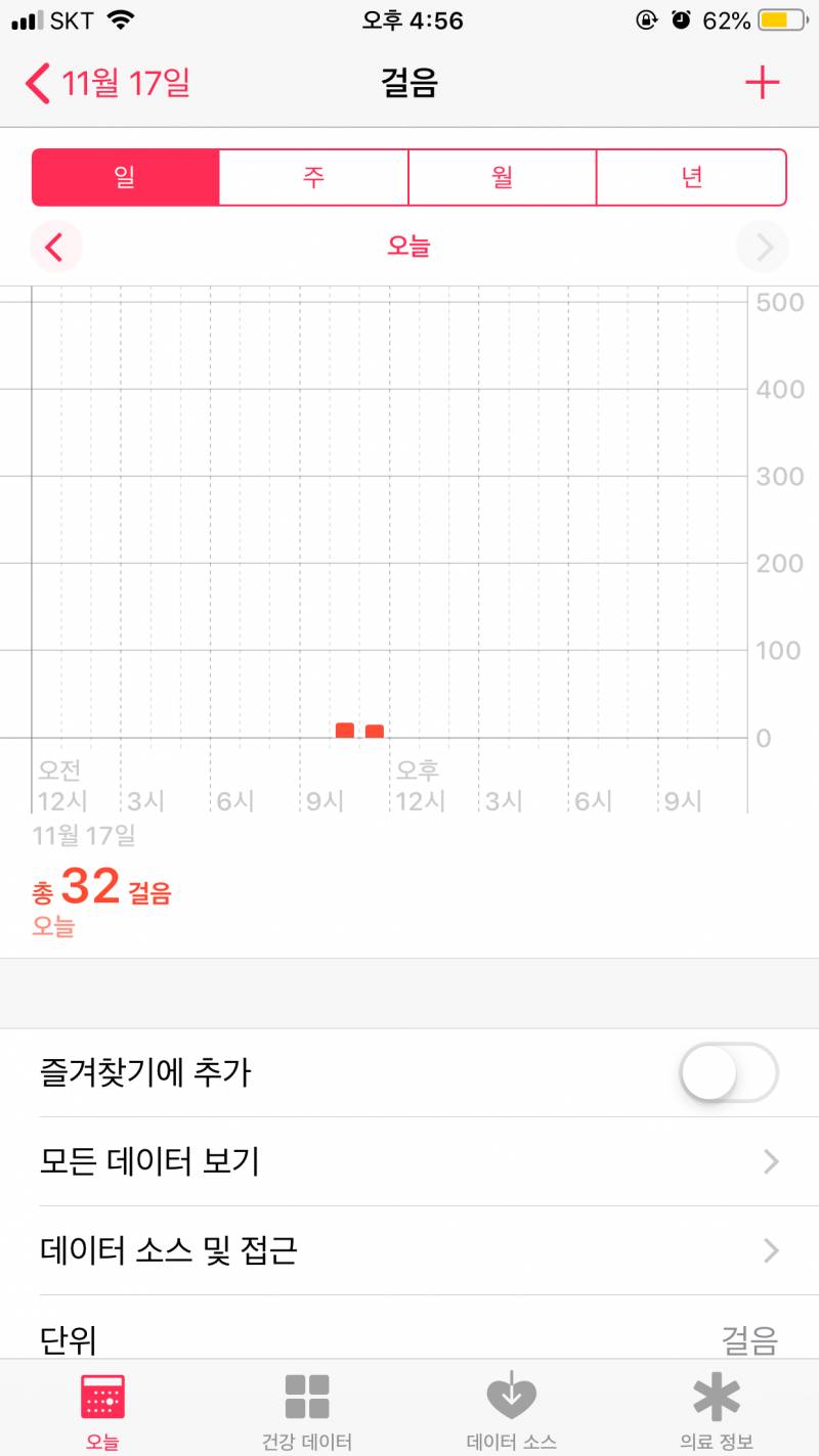 수능 긑난 고3 걸음수 현황 | 인스티즈