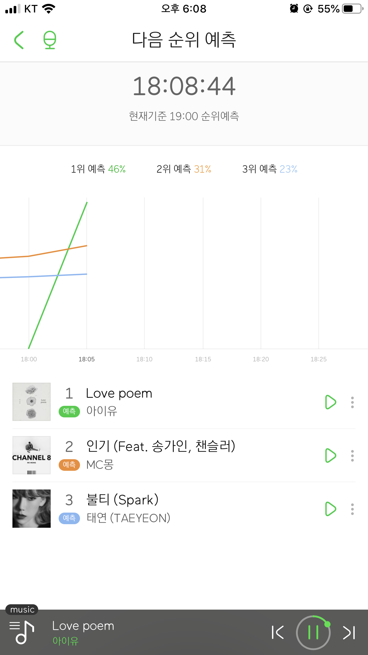 아이유 음원이 얼마나 천상계인지는 러브포엠 보면 알지,, | 인스티즈