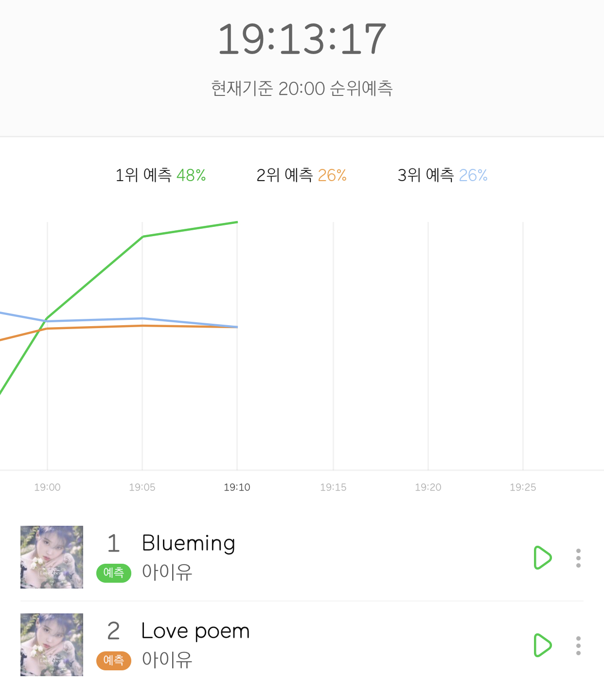 마음의 평화가 찾아옴 | 인스티즈