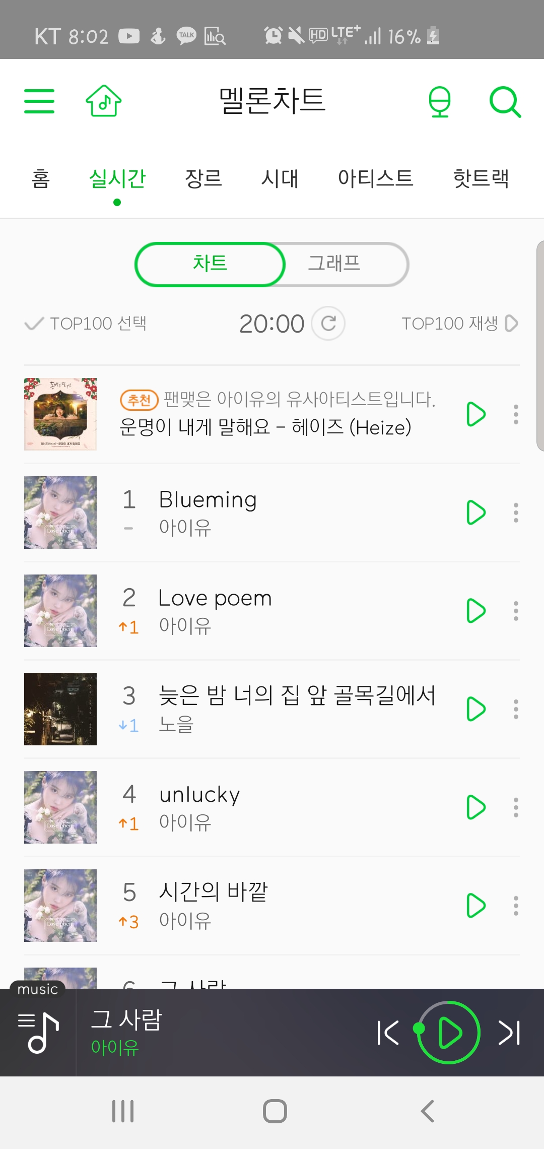 멜론 8시 차트 | 인스티즈