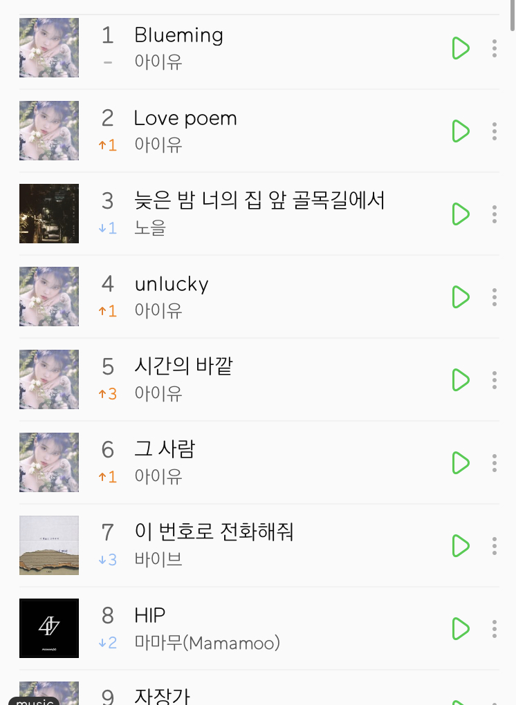 아이유 이정도 줄세우기도 대단하다 | 인스티즈