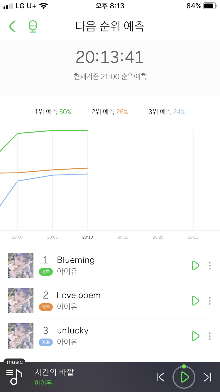정의는 승리한다 feat 아이유 | 인스티즈