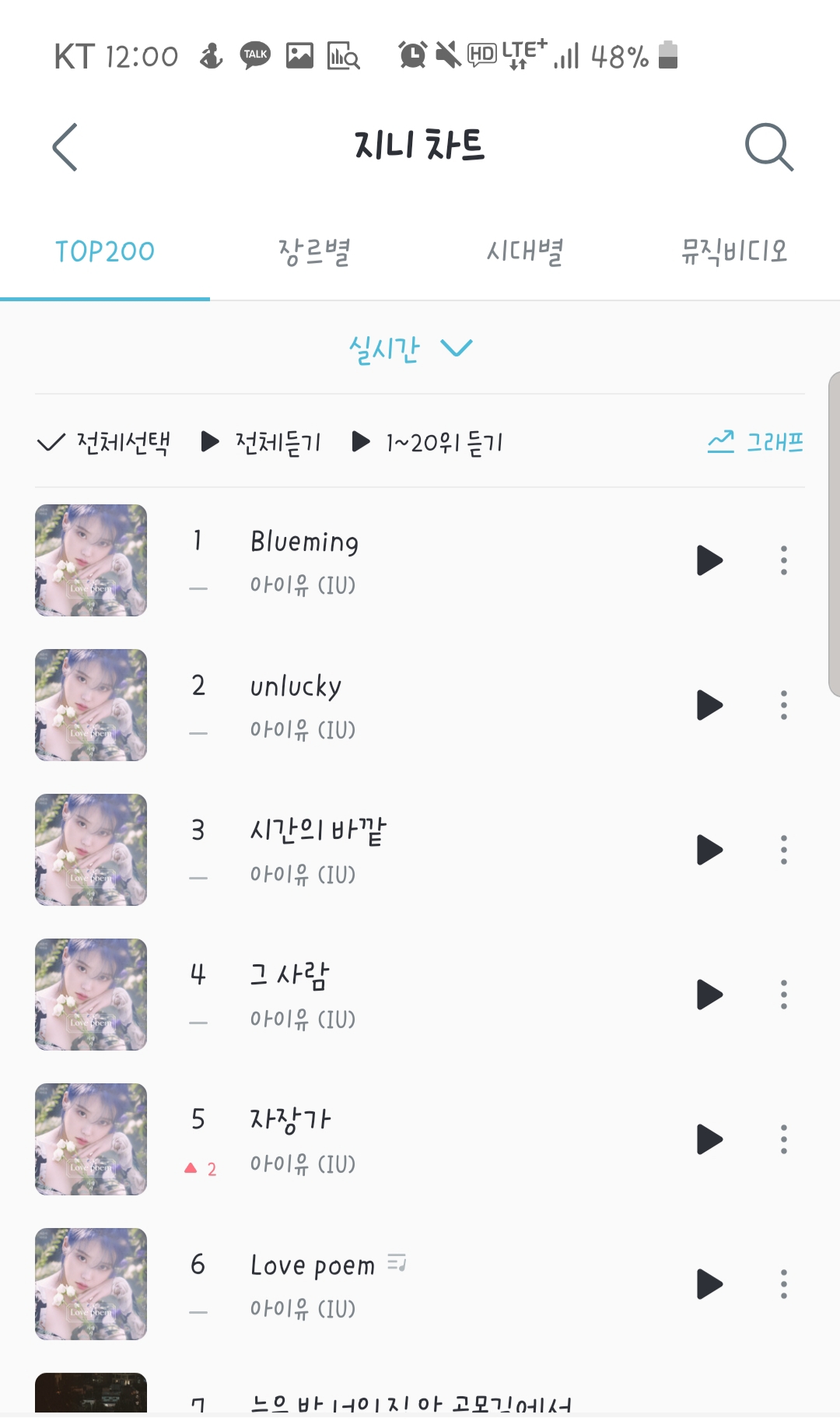 멜론 지니 12시 차트 | 인스티즈