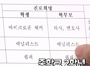 흥미진진한 방탄 멤버들의 합류과정 및 데뷔일화.txtjpg | 인스티즈