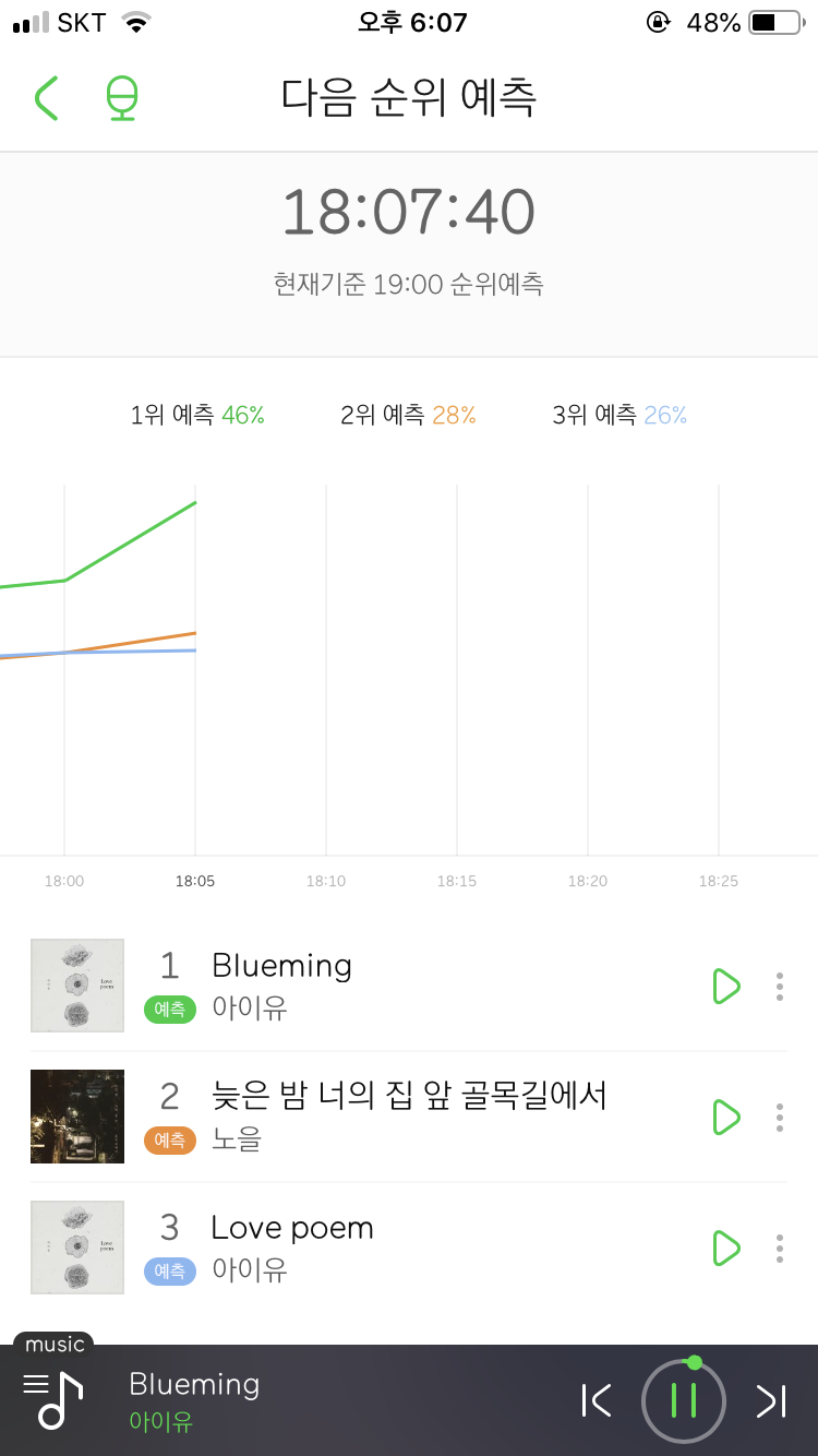 하..진짜 해도해도 너무한다..ㅋㅋㅋㅋㅋ | 인스티즈