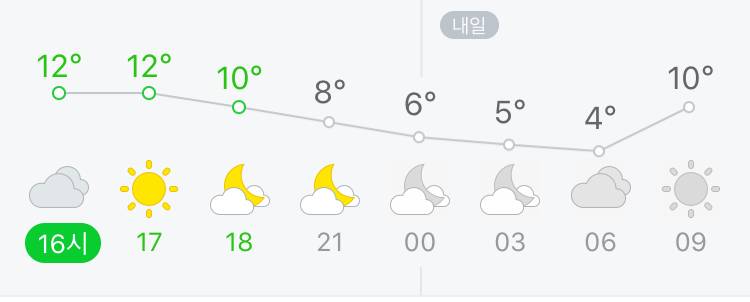 이 날씨 롱패딩ㄱㅊ?? | 인스티즈