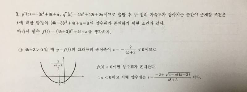 수학 (함수) 잘하는 사람,,, 도와줘ㅠㅠㅠ | 인스티즈