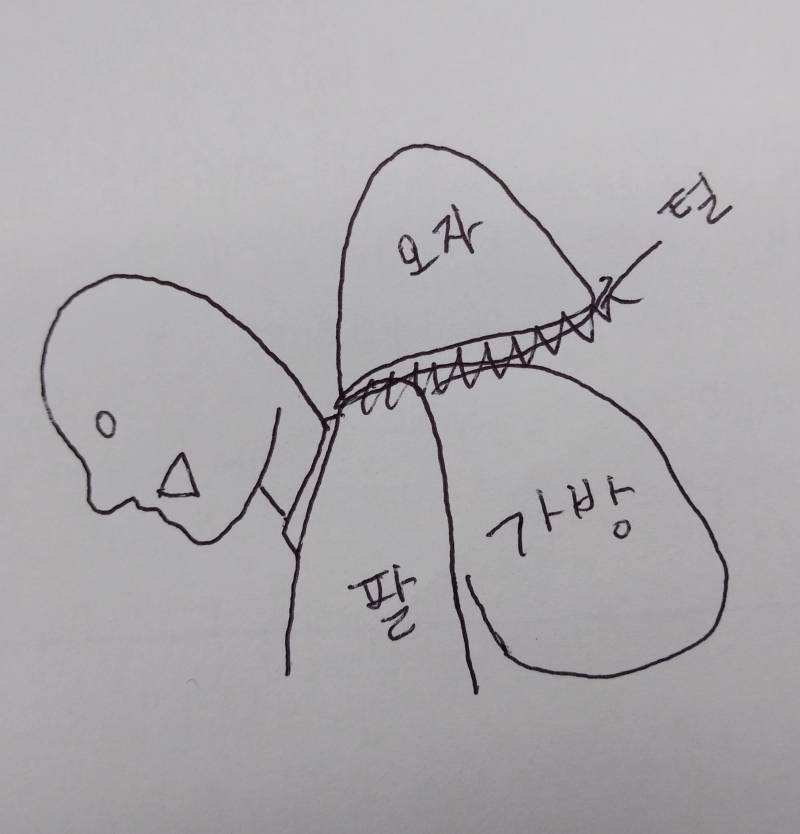 알바 중에 학생손님들 우르르 올 때.. 가끔 이런 학생손님 보면 뜬금없이 귀여움 | 인스티즈