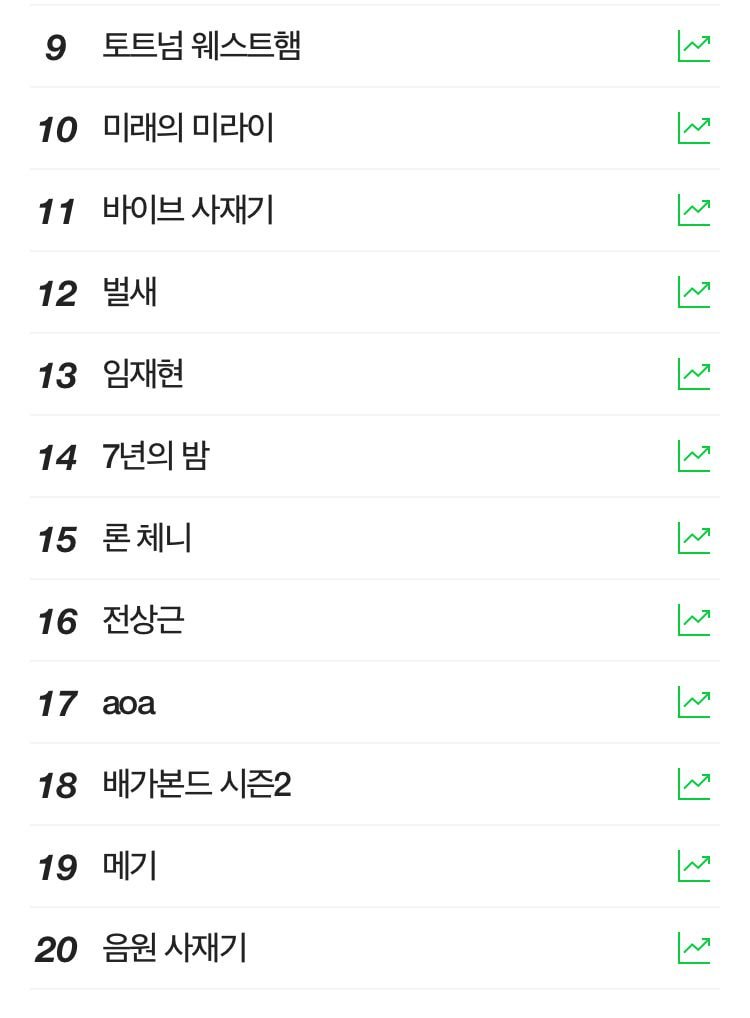 네이버 실검 좀 사이닼ㅋㅋ | 인스티즈