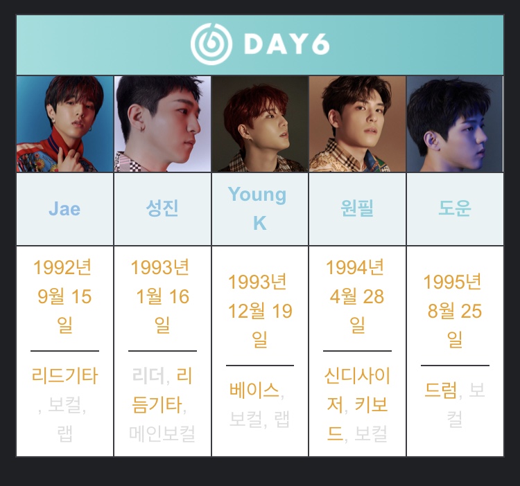 데이식스 나무위키 이 부분 쩔엉 | 인스티즈