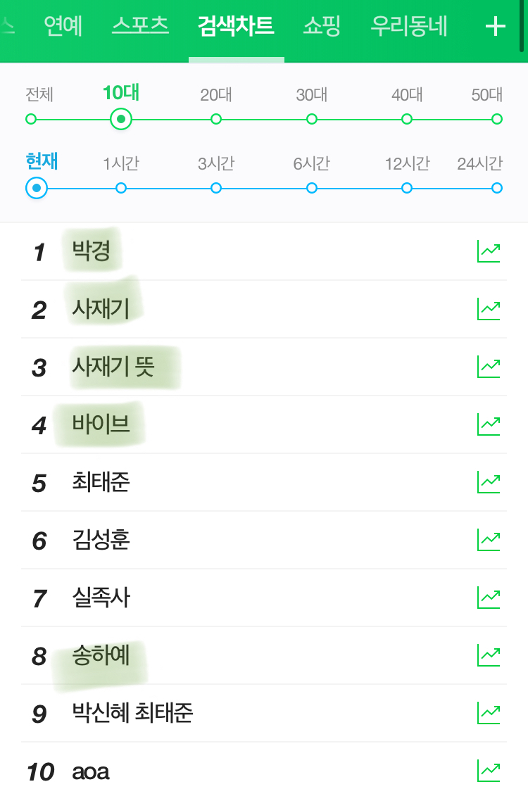 박경이 쏘아올린 작은 공.jpg | 인스티즈