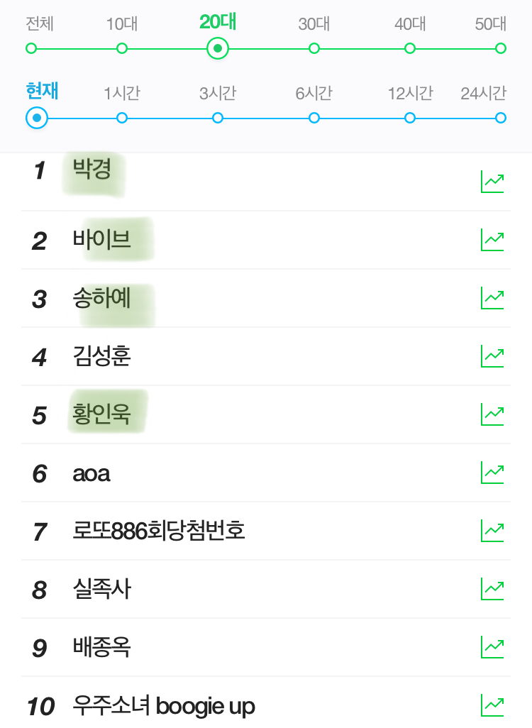 박경이 쏘아올린 작은 공.jpg | 인스티즈