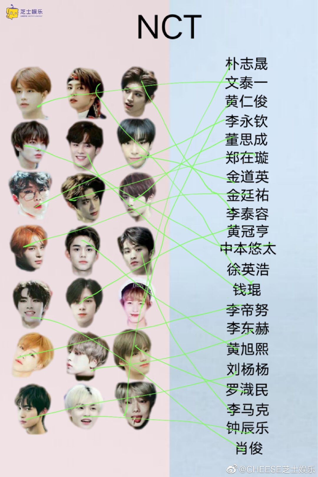 엔시티 팬들아 이거 맞아??? | 인스티즈