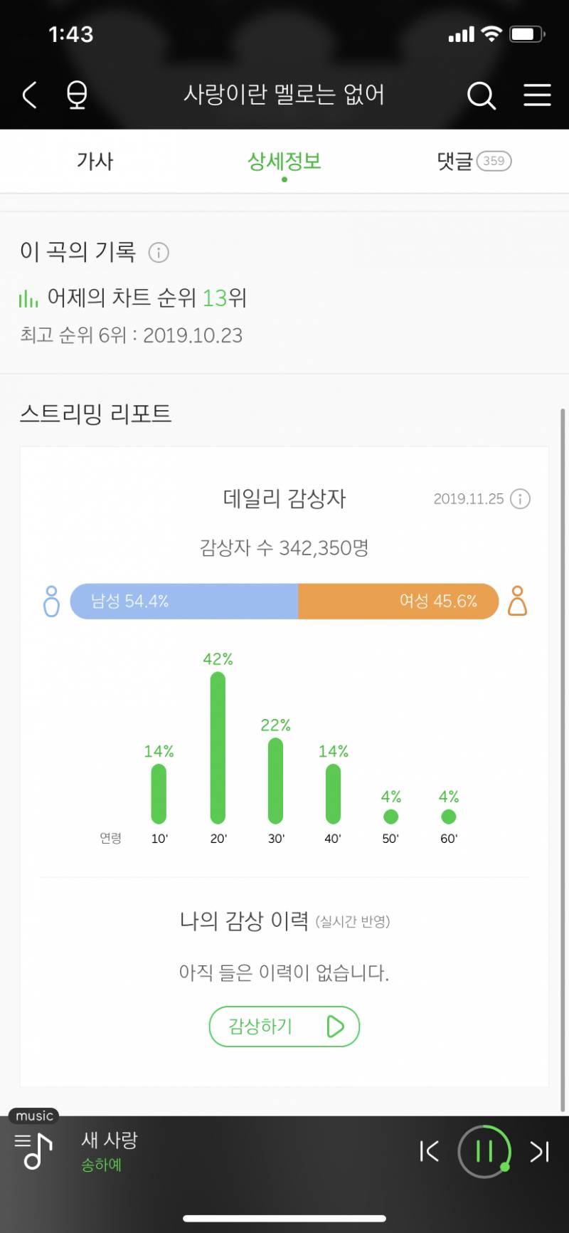 왜 욕먹으면서도 사재기 하는지 알겠다 | 인스티즈